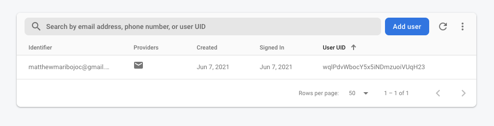 Firebase Authentication Table with one added user.